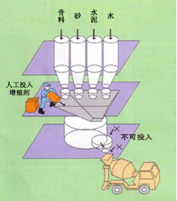 惠济专治地下室结露的防水材料